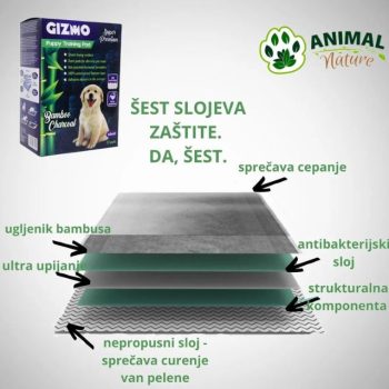 Pet shop GIZMO pelene / prostirke za pse od bambusa