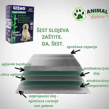 GIZMO pelene / prostirke za pse od bambusa